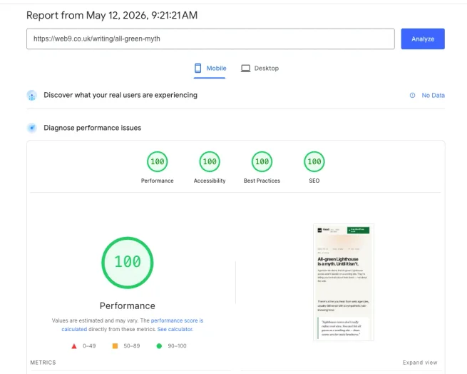 PageSpeed Insights mobile report for web9.co.uk/writing/all-green-myth: 100 Performance, 100 Accessibility, 100 Best Practices, 100 SEO.
